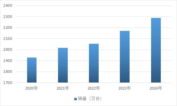 2-250Z514594A56.jpg 2-250Z514594A56.jpg