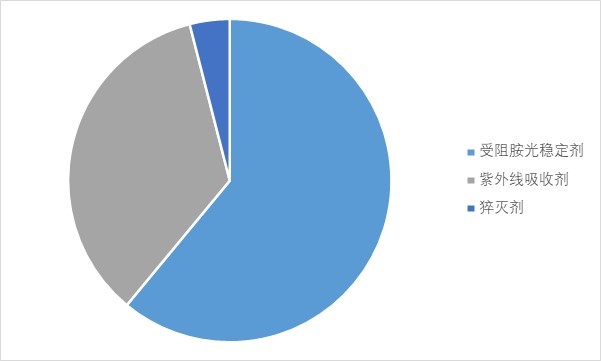 2-250ZQ0150AG.jpg 2-250ZQ0150AG.jpg