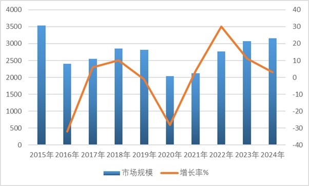 2-250Z9152615Y2.jpg 2-250Z9152615Y2.jpg