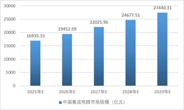 2-250ZZ9494C05.jpg 2-250ZZ9494C05.jpg