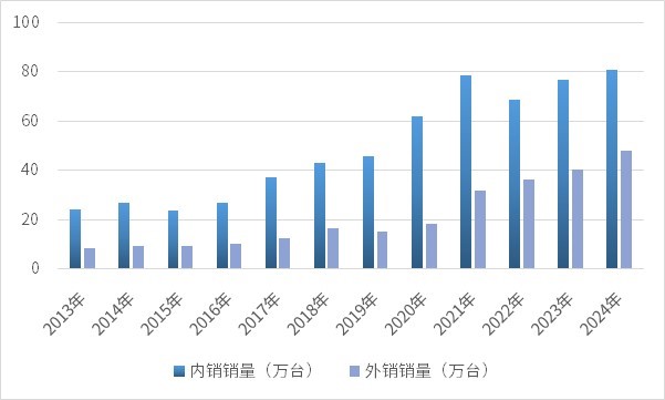 2-250ZZS341c1.jpg 2-250ZZS341c1.jpg