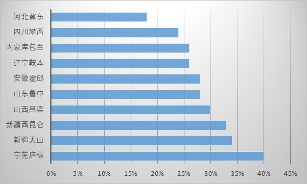 2-2509111H4013H.jpg 2-2509111H4013H.jpg