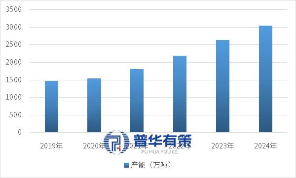 2-25091FS00Q54.jpg 2-25091FS00Q54.jpg