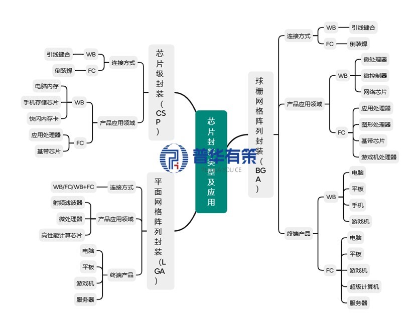 2-25100G51112315.jpg 2-25100G51112315.jpg
