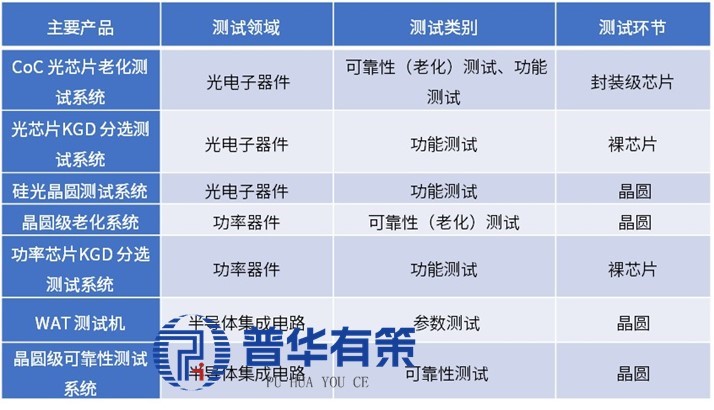 2-2510111F12L94.jpg 2-2510111F12L94.jpg