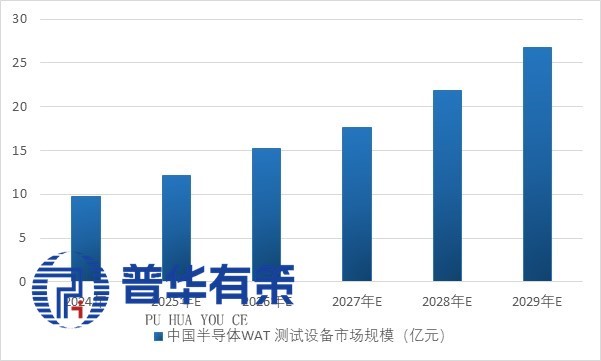 2-2510111F24W29.jpg 2-2510111F24W29.jpg