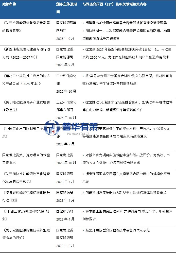 2-2511031Q303601.jpg 2-2511031Q303601.jpg